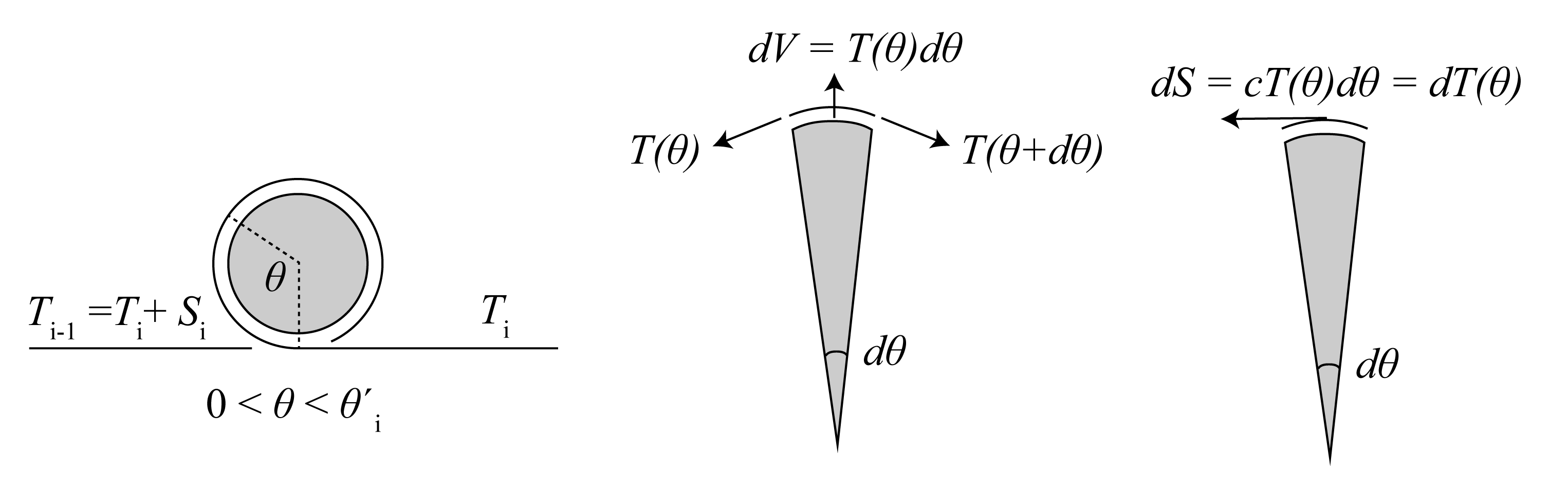 fig10_2