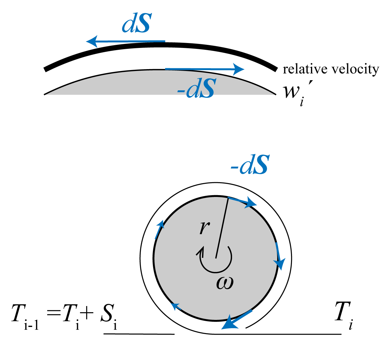 fig10_4